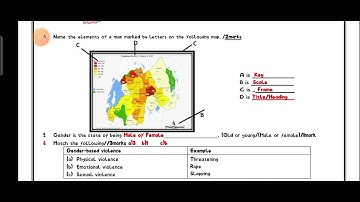 SRS MARKING GUIDE FOR P6 EXAMINATION