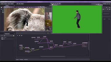 Godot - Green Screen Shader