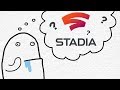 Stadia Still Has No Point - Inside Gaming Daily