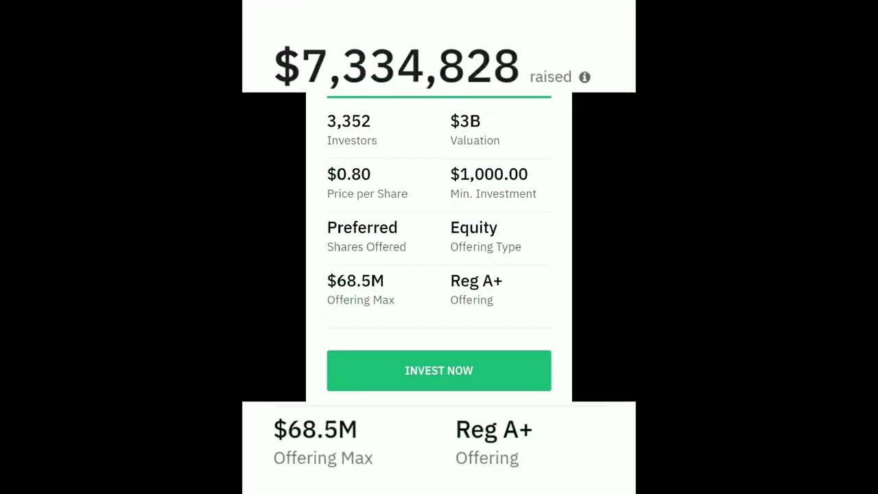 Boxabl Investment Growth