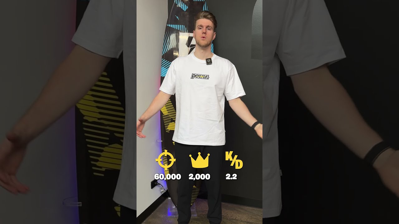 Can Lachlan Guess His Fortnite Stats 