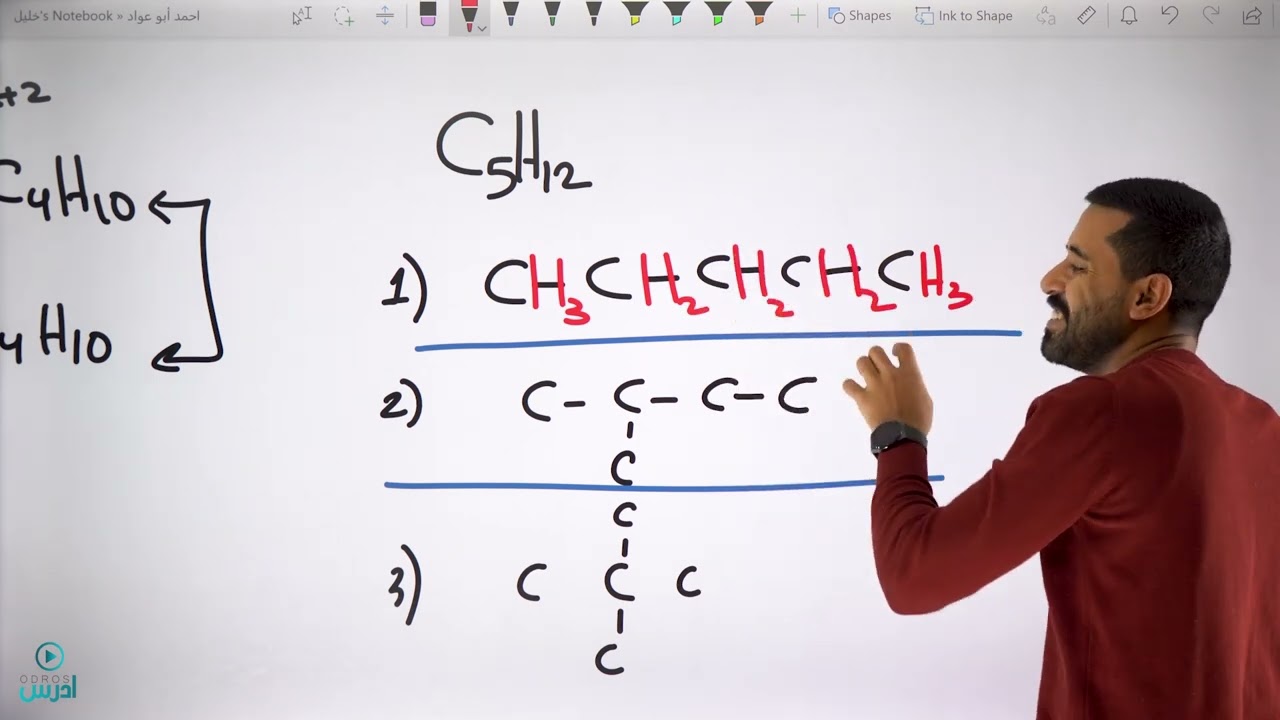 المتصاوغات والخصائص الفيزيائية والكيميائية للألكانات