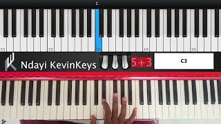 Ukuntu wovuza Do-Re-Mi...Kuri Piano-Beginner Daily Exercise Right hand B1 #1Tutorial