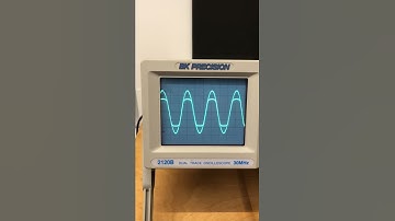 Symmetrical Clipping