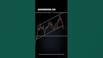 How to Identify and Trade an Ascending Channel