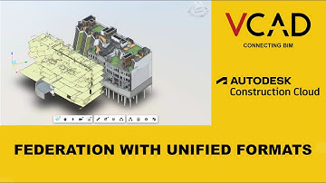 Vcad runtime federation with unified formats