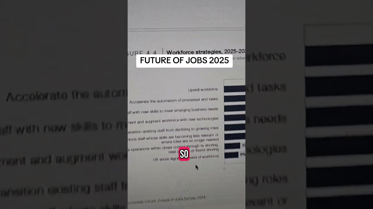 Future or JOBS 2025 Report by World Economic Forum, let me break it down