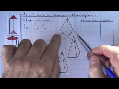 Video: Hoeveel randen heeft een veelvlak met vier vlakken en vier hoekpunten?