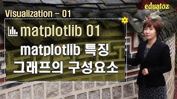 [Python][matplotlib-01] matplotlib 소개,  figure의 구성요소