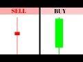 WHY YOU NEED TO UNDERSTAND PRICE ACTION WHEN TRADING **FOREX-STOCKS-CRYPTOCURRENCY**