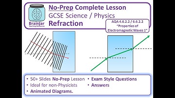 Refraction - AQA GCSE Science Physics