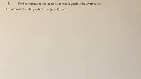 53. Find an expression for the function whose graph is the given curve. The bottom half of the