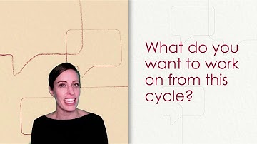 Skills Flex: G1M3C14L75 [Grade 1, Module 3, Cycle 14, Lesson 75]