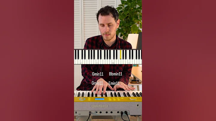The prettiest chord progression you’ll hear all day - learn it!!