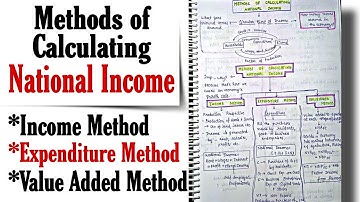 Income, Expenditure & Value Added Method || Methods of Calculating National Income || Lec. 12