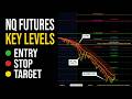How to Day Trade NQ Futures: Exact Rules for Entries, Stops & Targets