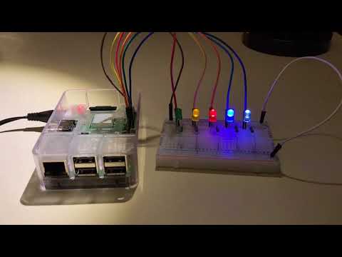 Raspberry Pi 3B+ LED Blink With Fade Effect