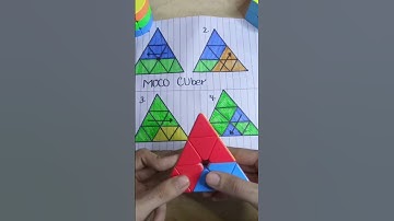 pyraminx moves #shorts #shortvideo #reels #rubikscube