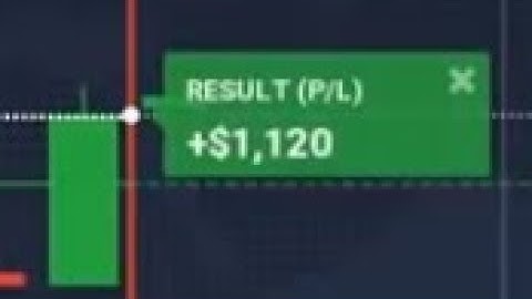 $2500 in 10 Minutes with IQ-Option (Real Account) - Free trading signals!