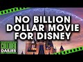 No Billion-Dollar Movies for Disney in 2023
