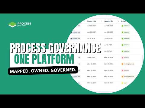 ProcessPro Demo: Process Governance in Practice