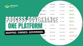 ProcessPro Demo: Process Governance in Practice