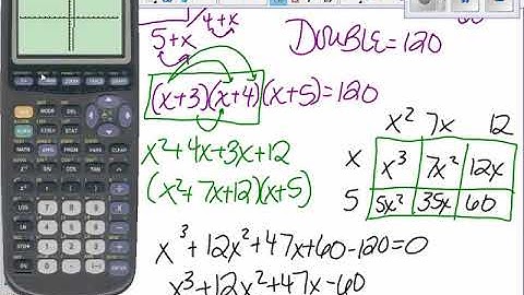 Polynomial Application Notes video