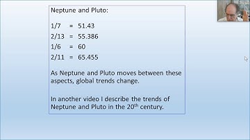 Astrological Advice for USA 2020 Presidential Candidates