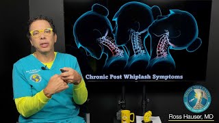 Chronic postwhiplash syndrome and Prolotherapy treatment Ross Hauser, MD