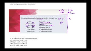 Building Redox Tables