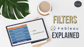 Tableau Filters and order of operations