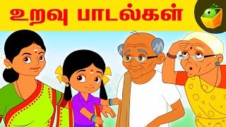 உறவு பாடல்கள் | Tamil Rhymes for kids | Relationship Songs | Tamil Kids Songs