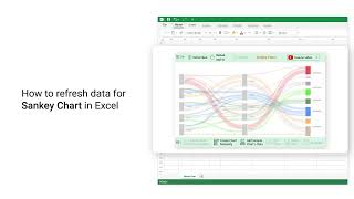 How To Refresh Data For Sankey Chart In Excel | ChartExpo