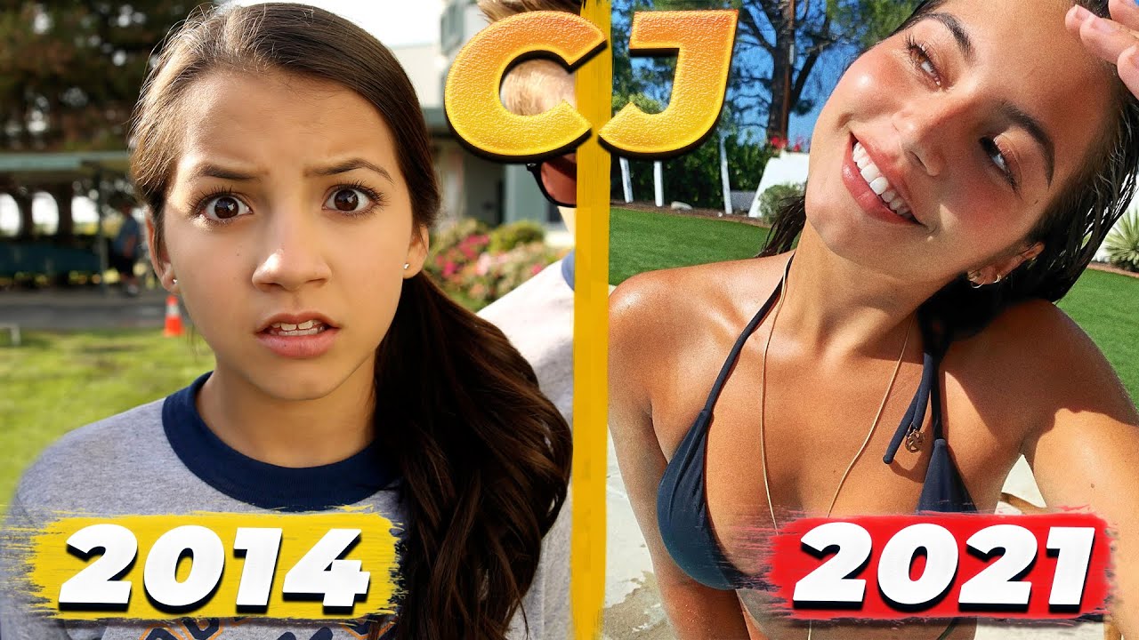 List Of Things To Do Before High School