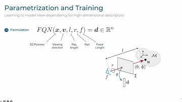 Feature Query Networks: Neural Surface Description for Camera Pose Refinement (CVPR 2022)