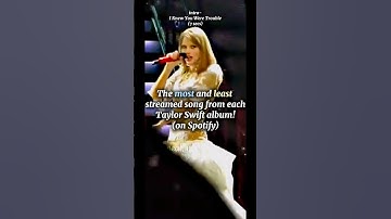 The most and least streamed song from each TS album! (ON SPOTIFY)