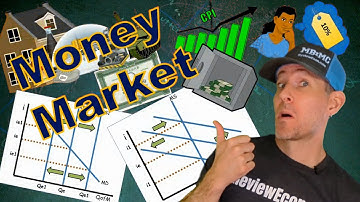 Macro 4.5 - Money Market