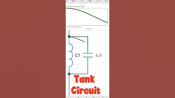 Tank circuit simulation