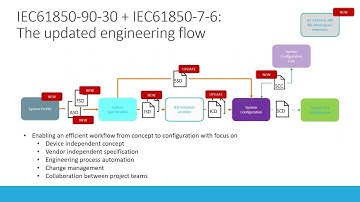 Webinar - IEC 61850 Engineering Process Common Vision