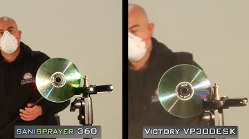 SaniSprayer 360 Backpack Electrostatic Spray Demonstration