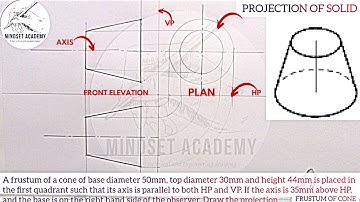 FRUSTUM OF A CONE PROJECTION, #ORTHOGRAPHIC