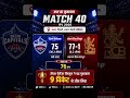 #cricket #ipl2026 MATCH 40 DC VS RCB MATCH SAMMARY