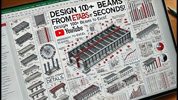 Design 100+ Beams in Seconds with My Excel Structural Program! Download it Now!