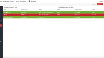 D4H Incident Management: How to archive a row within a status board