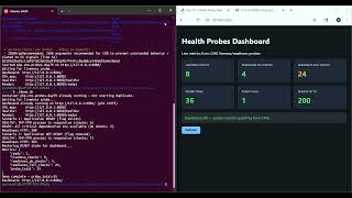 Day 79: Health Checks: Implementing Kubernetes Liveness and Readiness Probes