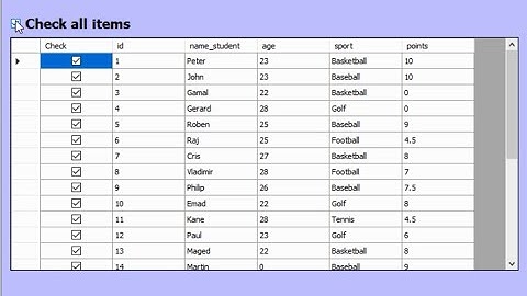 populate data from access database to datagridview and check and uncheck all items in C#