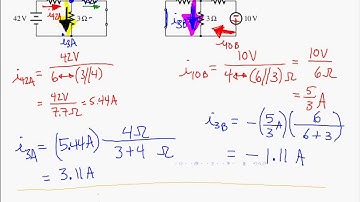 Introduction to superposition