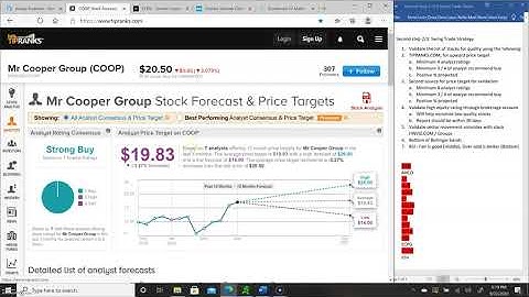 Swing Trade Strategy - Second Step 2 of 3 - Using Tipranks/Finviz - For beginners (Step-By-Step)