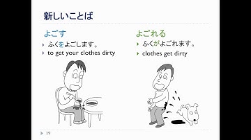 Week 11 Participation-1: Transitive vs Intransitive Verbs