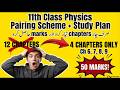 Physics Pairing Scheme 1st Year 2025 and Class 11 Physics Pairing Scheme 2025–2026